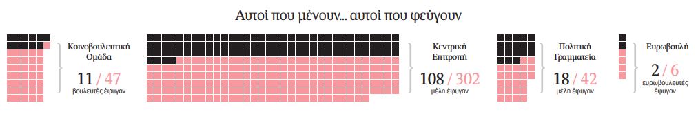 syriza 68